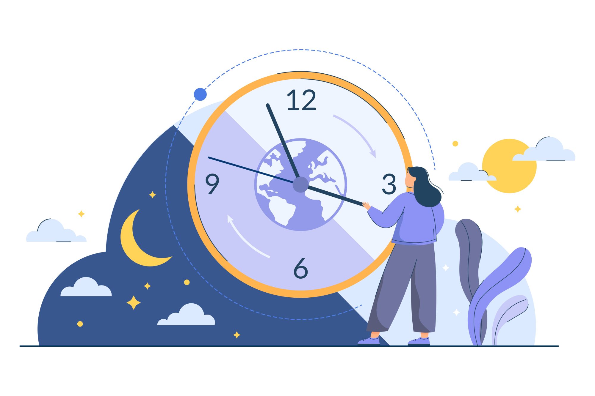 when to work