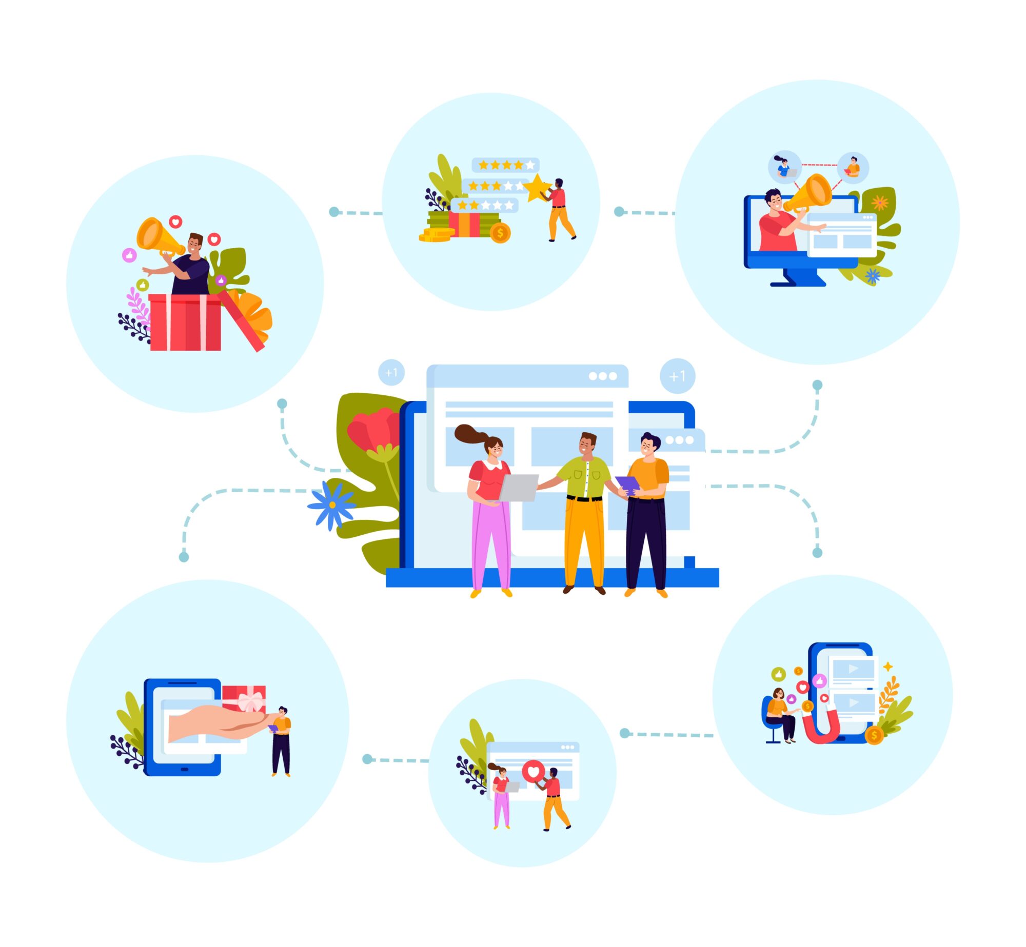 Omnichannel Marketing