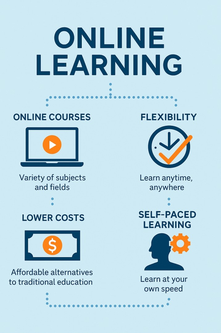 advancement courses